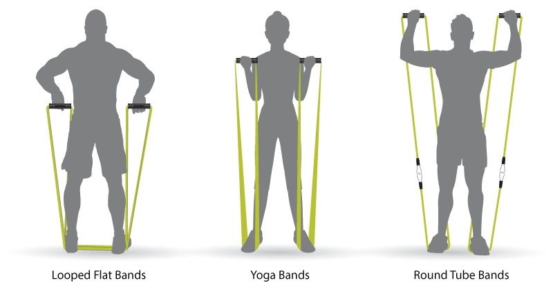 beastgrips-band-types